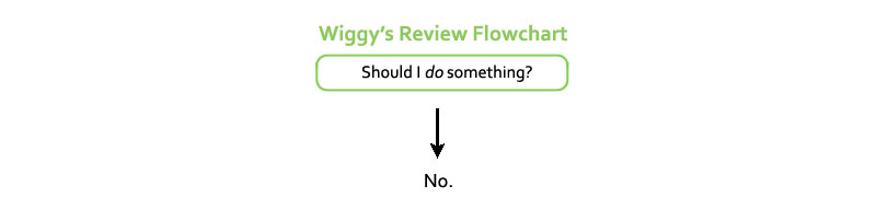 Wiggy's review process